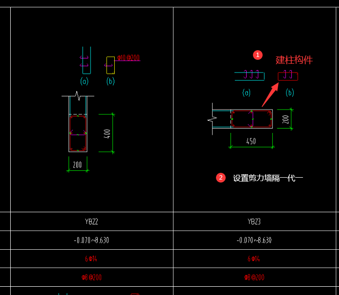 墙身