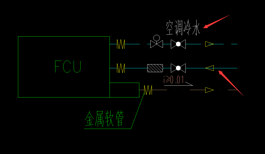 空调水