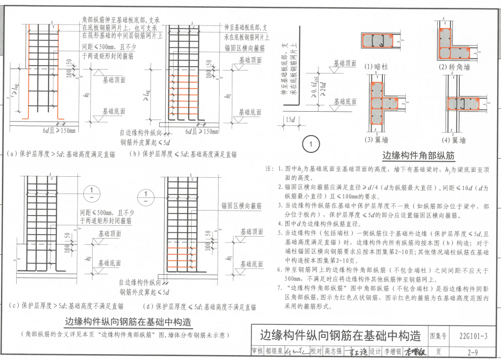 页版