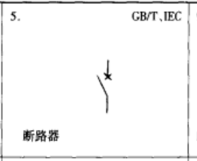 配电箱