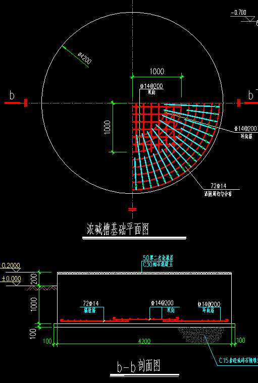 配筋