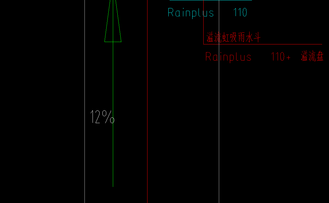 形状