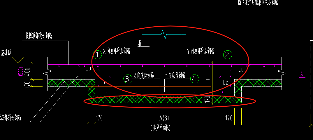 柱墩