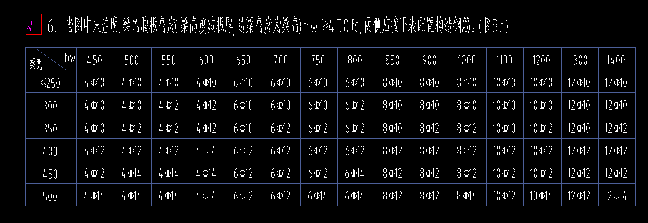 侧面钢筋