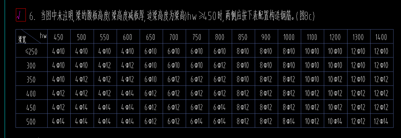 侧面通