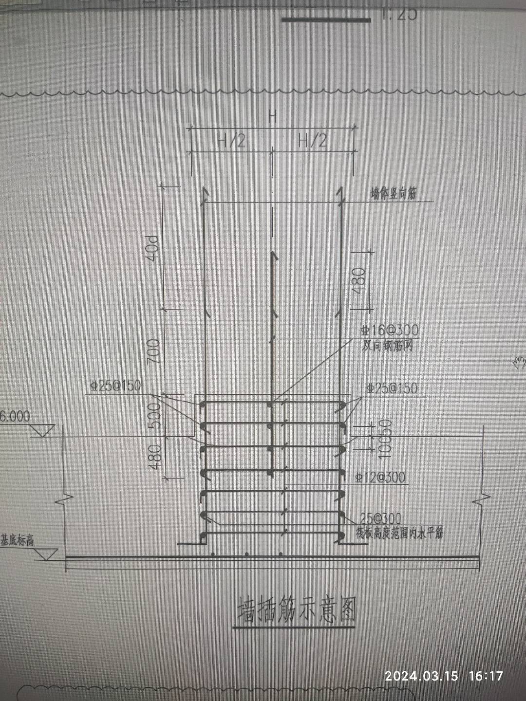 钢筋网