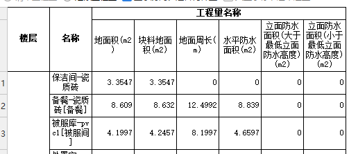 块料