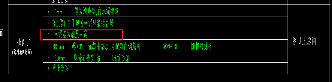 防潮层
