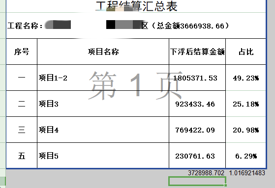 分开