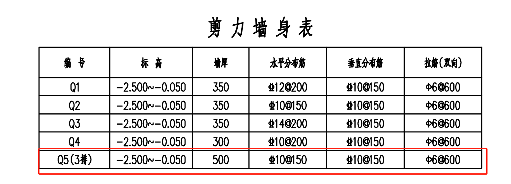 剪力墙