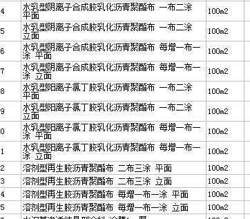 浙江18定额