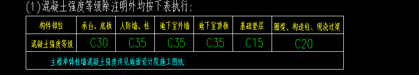 括号
