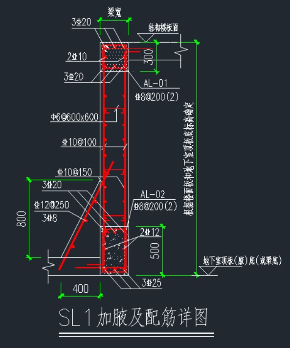 暗梁