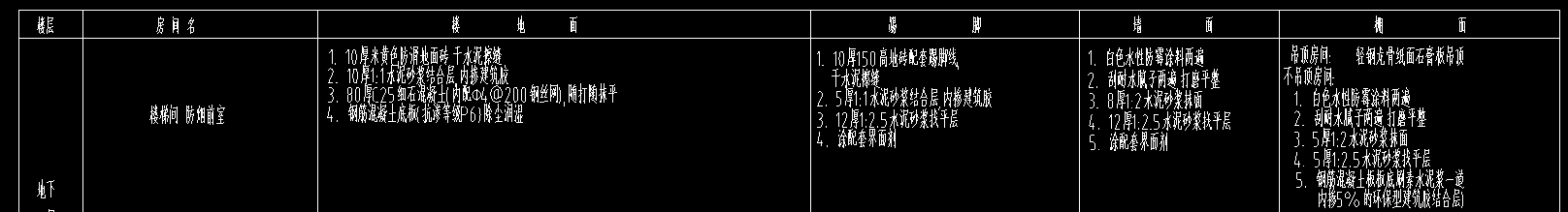这个图片