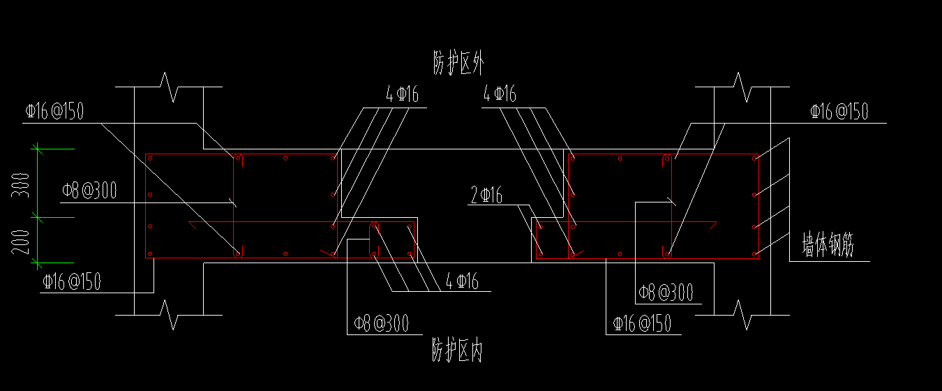 人防门