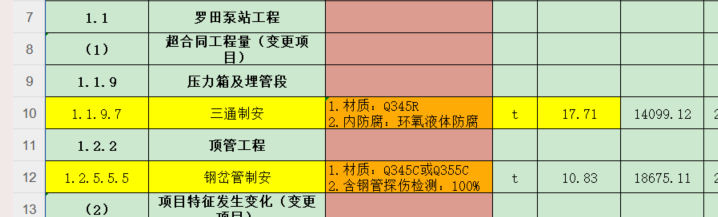子目