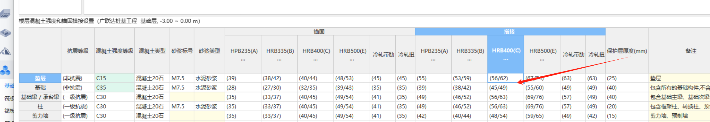 焊接长度