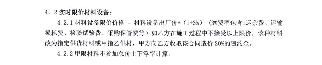 限價