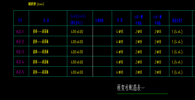建筑行业快速问答平台-答疑解惑