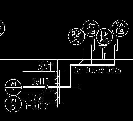 支管