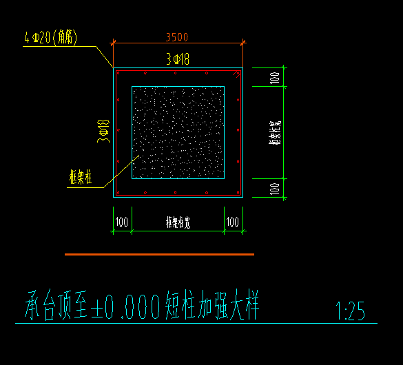 重叠布置