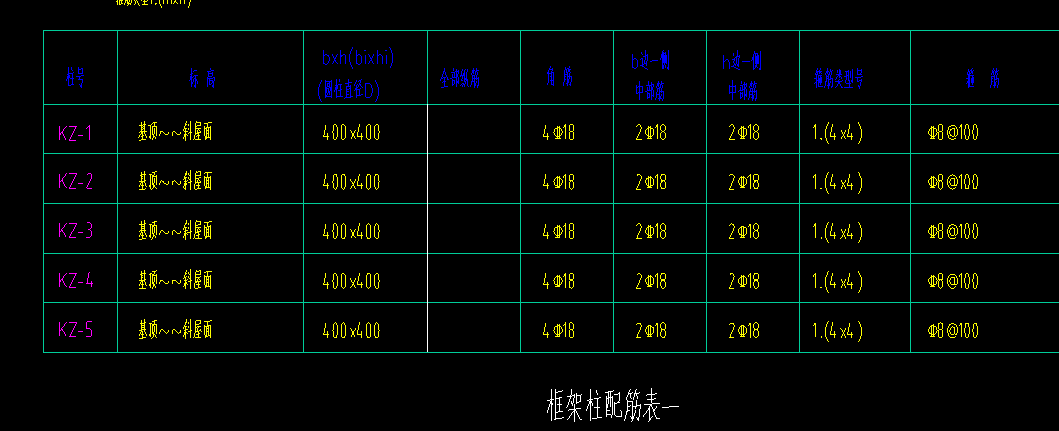 广联达服务新干线