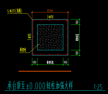 柱墩