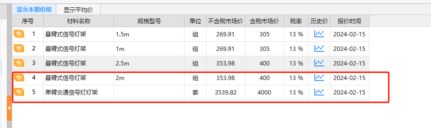 悬臂