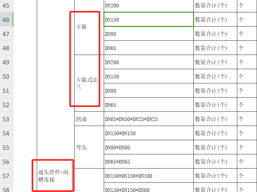 消防管件