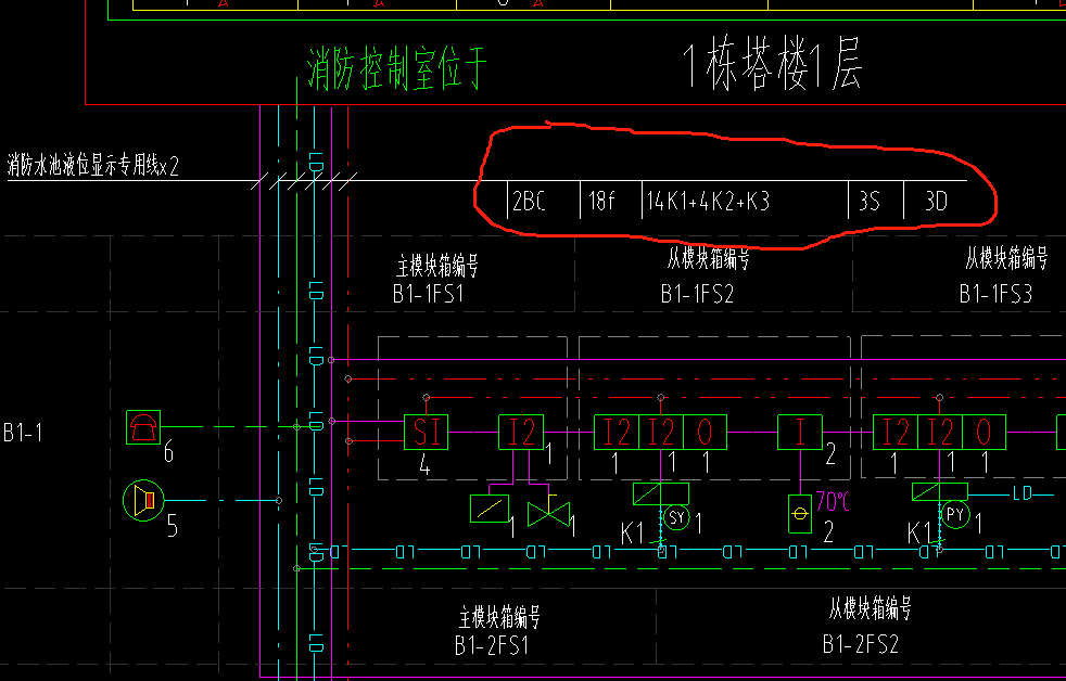 线缆