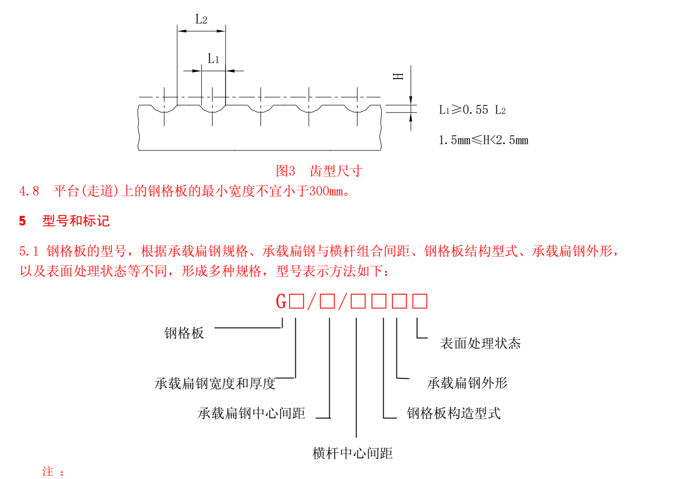 间距