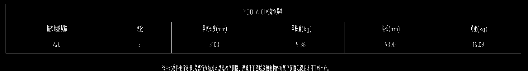 底板