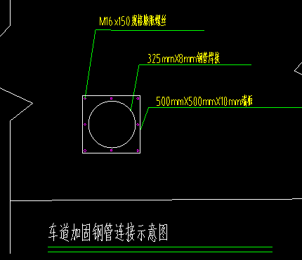 定额