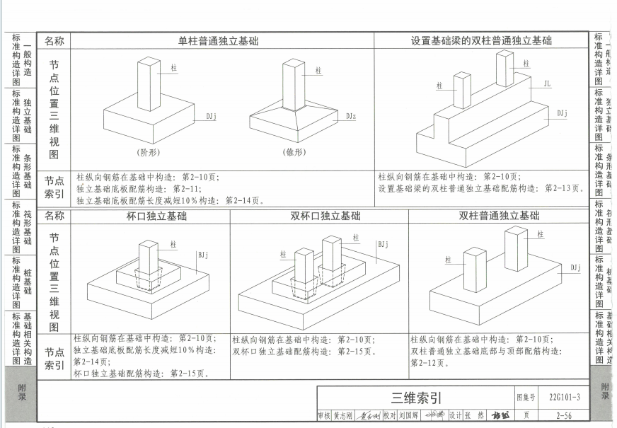 超高模板