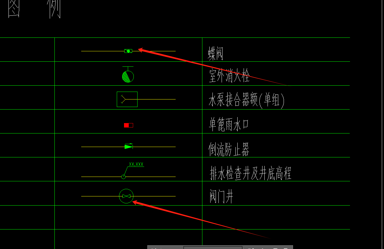 阀门