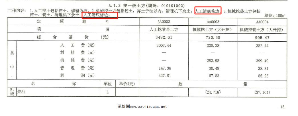 挖一般土方