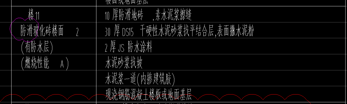 定额