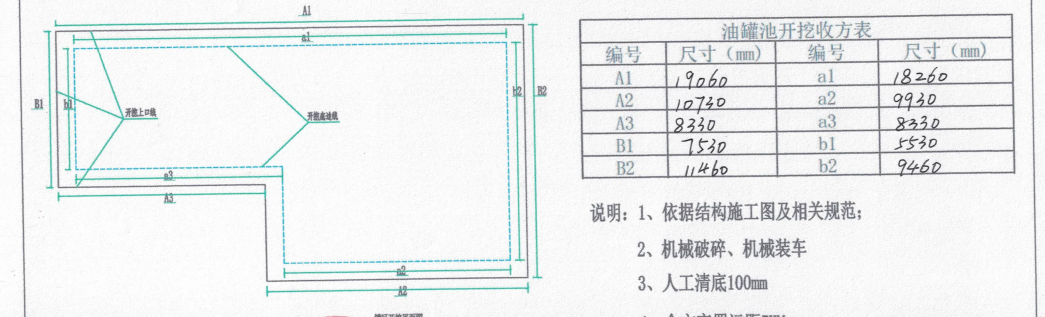 挖土方