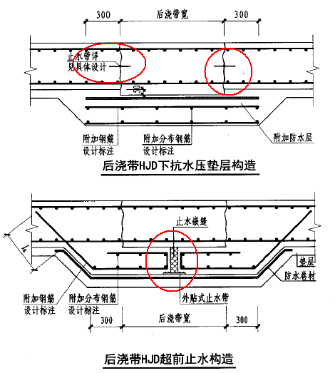 止水钢板