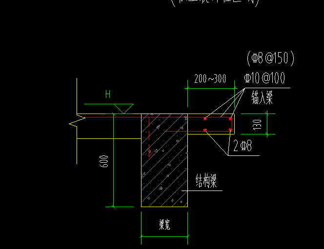 现浇板