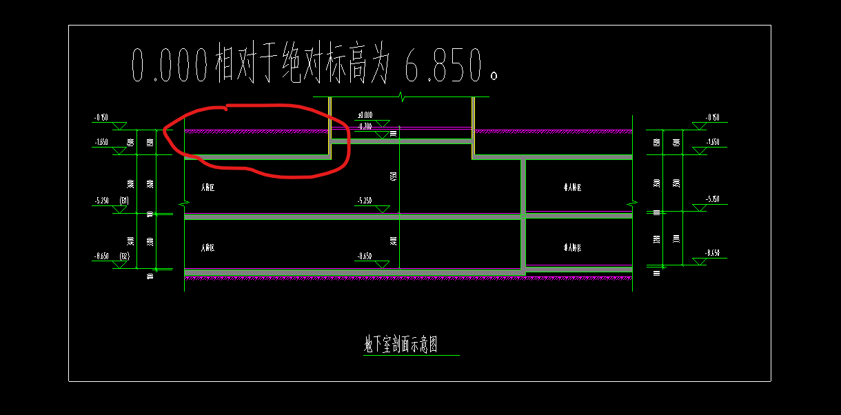 标高