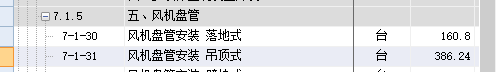 套什么清单