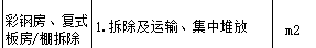 定额