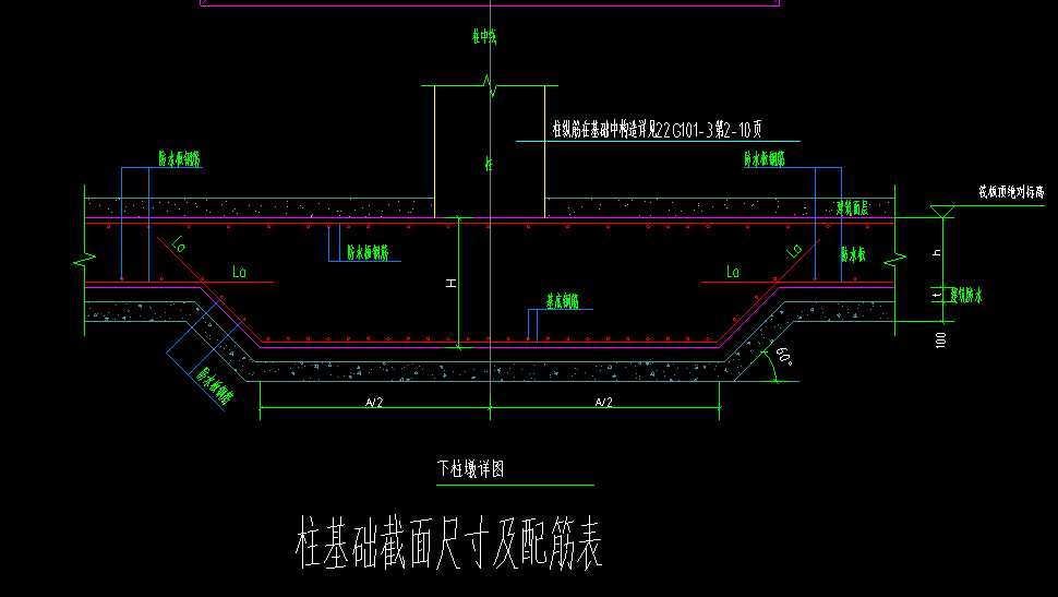 高差