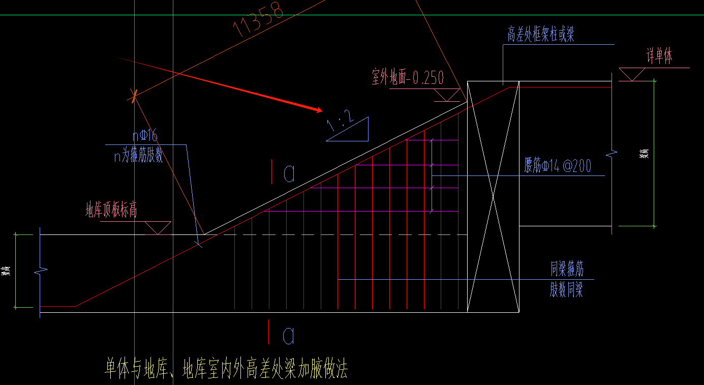 参考依据