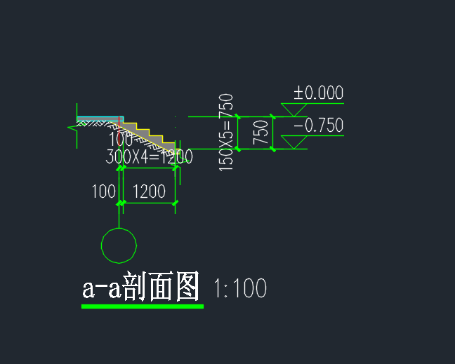 台阶混凝土