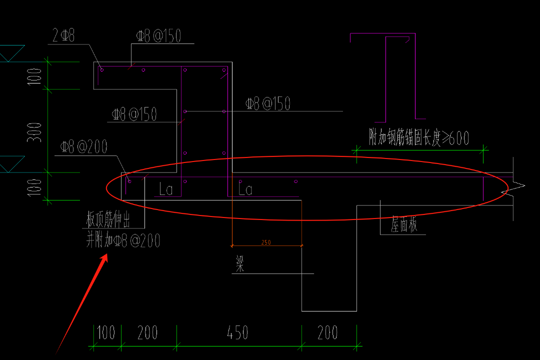 附加钢筋