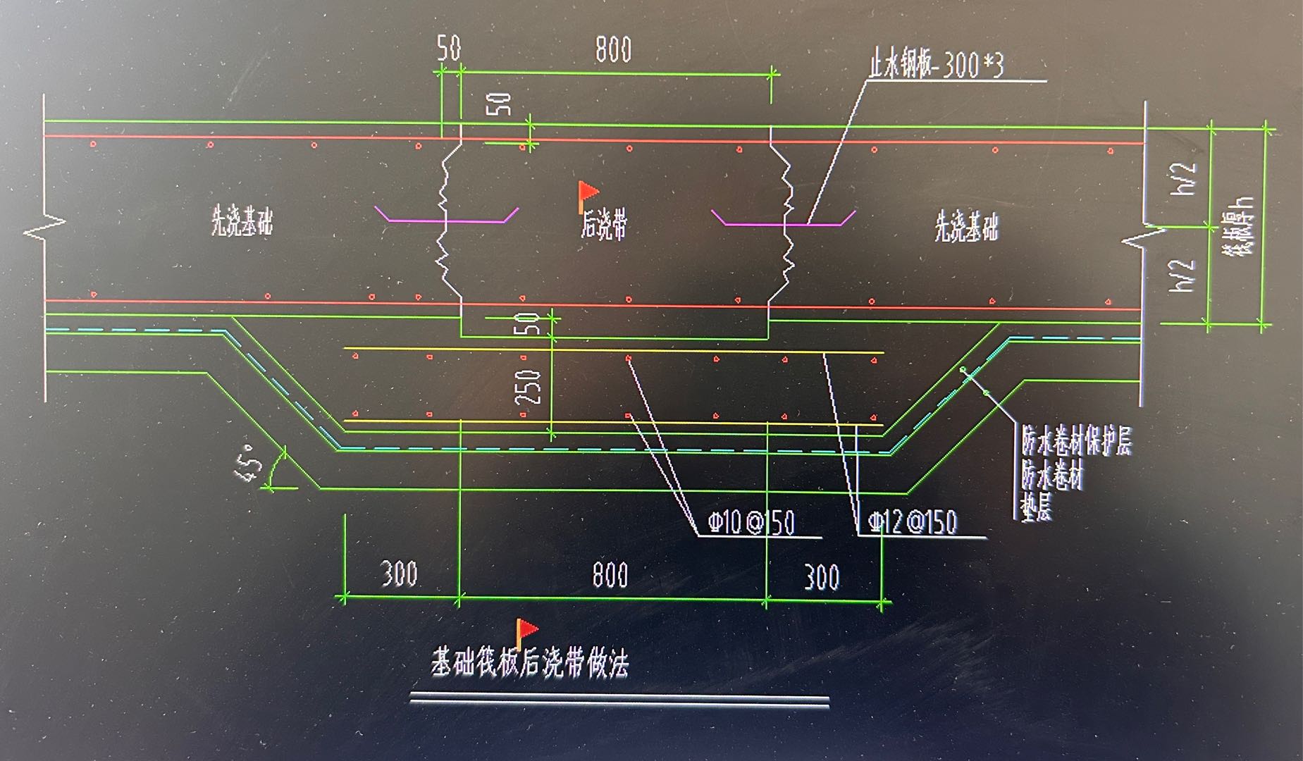 后澆帶