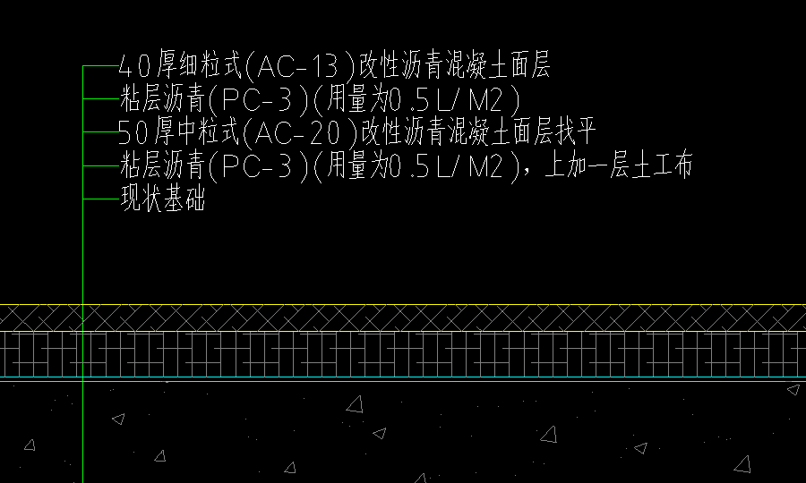 套什么定额