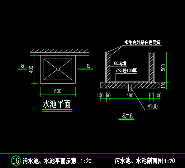 拖布池套什么清单